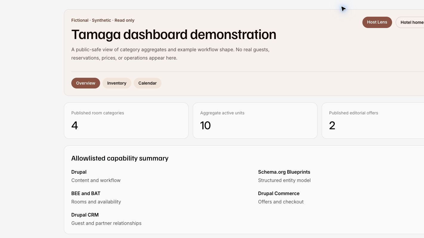 A read-only dashboard preview of the system behind the fictional hotel demo